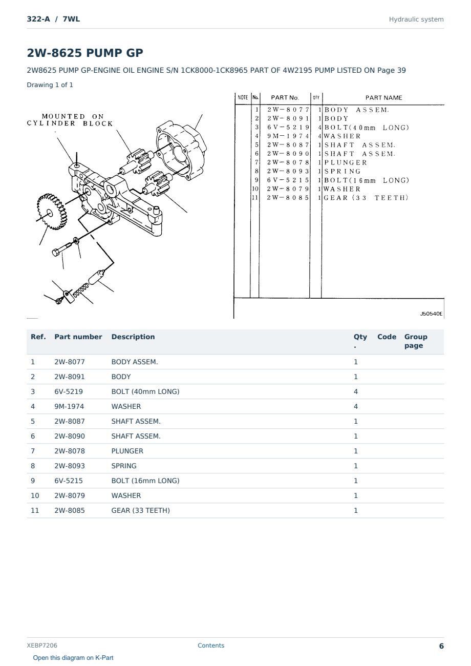 Caterpillar 322-A S/N 7WL Partsbook XEBP7206 (English) - sample page 6 of 10 Caterpillar 322-A S/N 7WL Partsbook XEBP7206 (English) - sample page 6 of 10