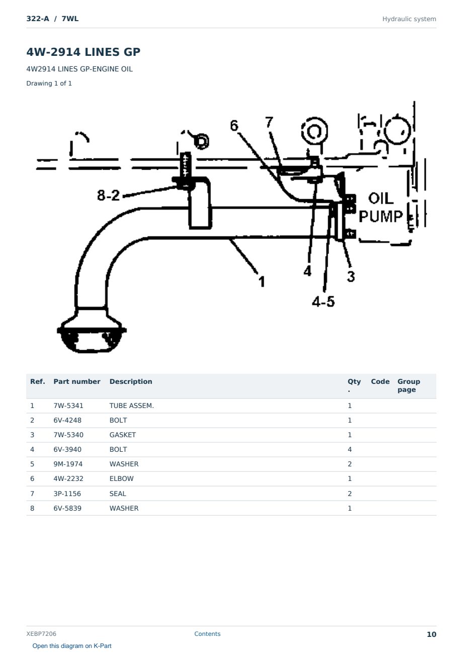 Caterpillar 322-A S/N 7WL Partsbook XEBP7206 (English) - sample page 10 of 10 Caterpillar 322-A S/N 7WL Partsbook XEBP7206 (English) - sample page 10 of 10