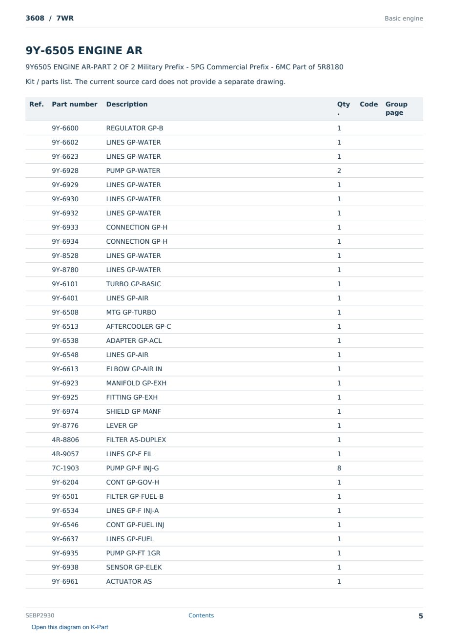 Caterpillar 3608 S/N 7WR Partsbook SEBP2930 (English) - sample page 5 of 10 Caterpillar 3608 S/N 7WR Partsbook SEBP2930 (English) - sample page 5 of 10