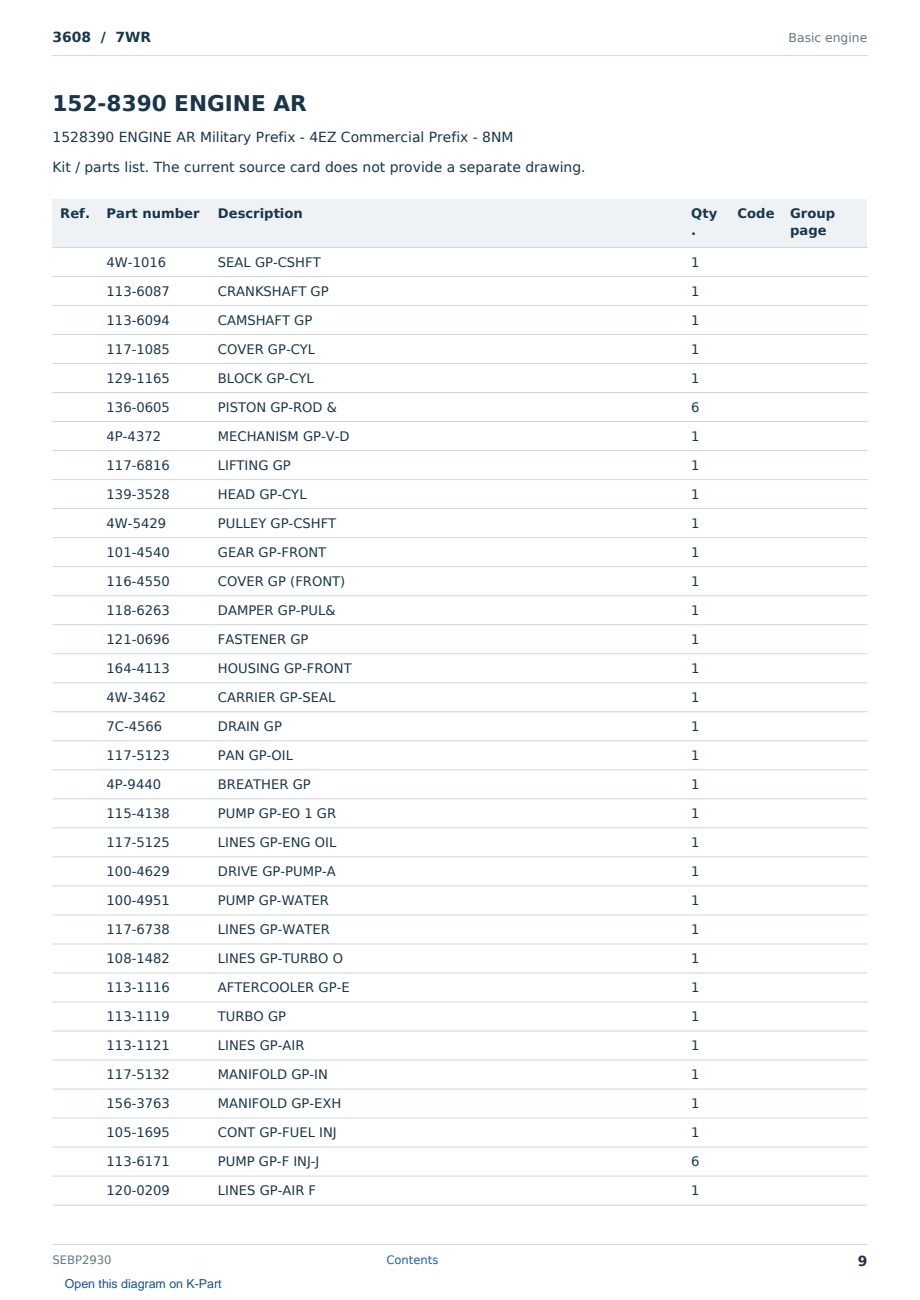 Caterpillar 3608 S/N 7WR Partsbook SEBP2930 (English) - sample page 9 of 10 Caterpillar 3608 S/N 7WR Partsbook SEBP2930 (English) - sample page 9 of 10