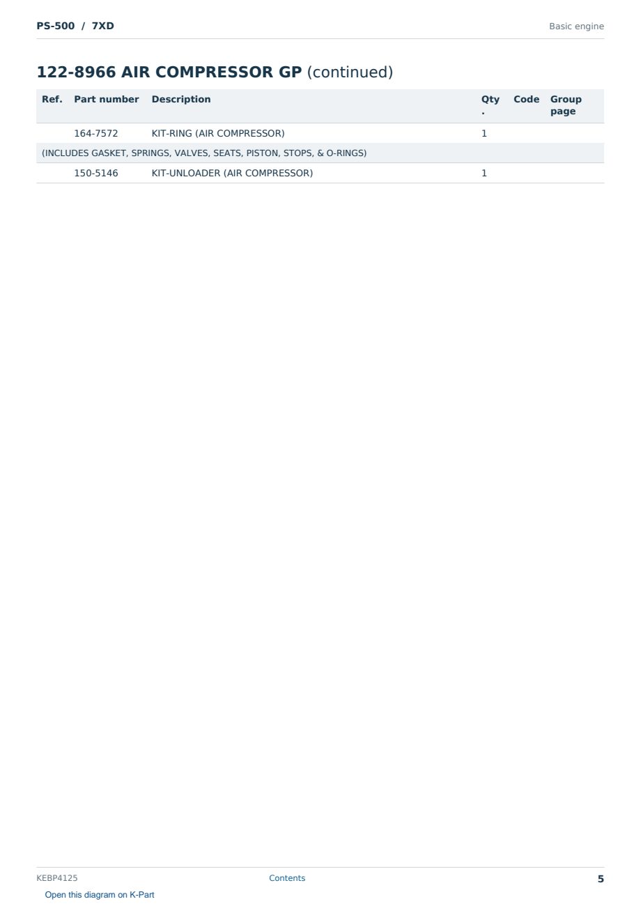 Caterpillar PS-500 S/N 7XD Partsbook KEBP4125 (English) - sample page 5 of 10 Caterpillar PS-500 S/N 7XD Partsbook KEBP4125 (English) - sample page 5 of 10