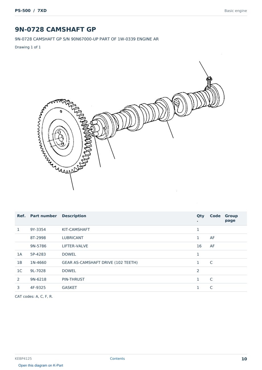 Caterpillar PS-500 S/N 7XD Partsbook KEBP4125 (English) - sample page 10 of 10 Caterpillar PS-500 S/N 7XD Partsbook KEBP4125 (English) - sample page 10 of 10