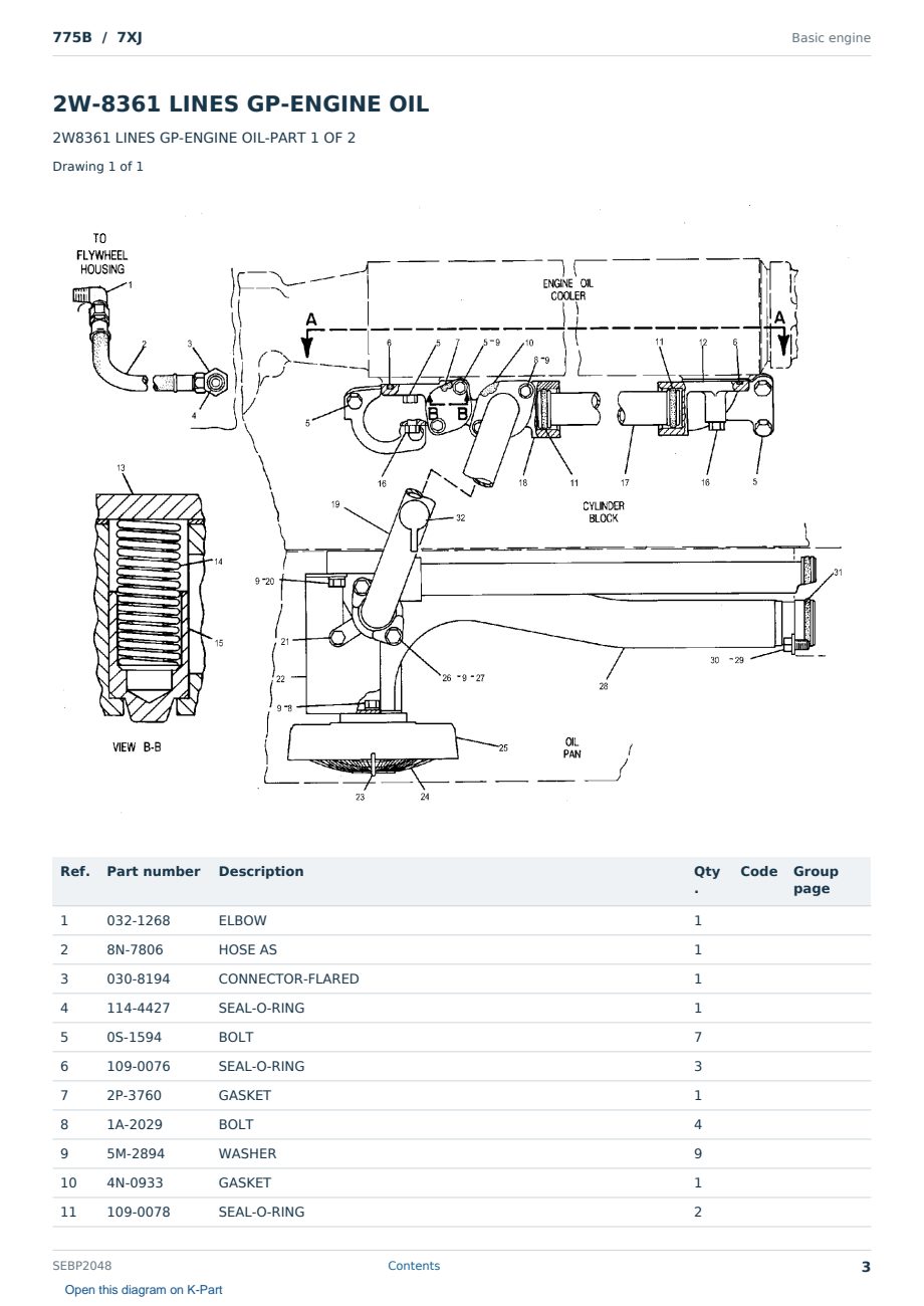 Caterpillar 775B S/N 7XJ Partsbook SEBP2048 (English) - sample page 3 of 10 Caterpillar 775B S/N 7XJ Partsbook SEBP2048 (English) - sample page 3 of 10