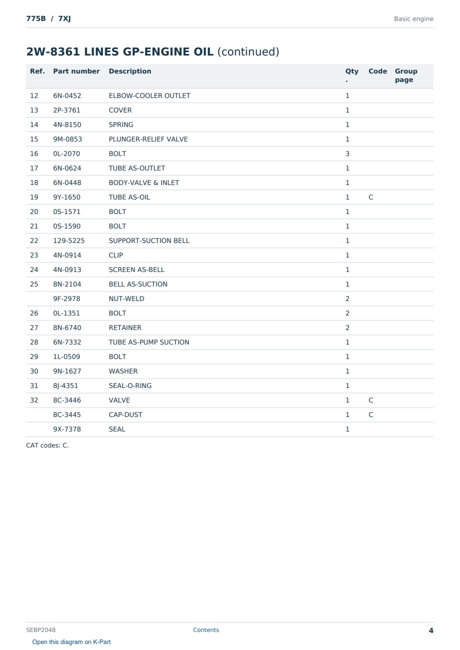 Caterpillar 775B S/N 7XJ Partsbook SEBP2048 (English) - sample page 4 of 10 Caterpillar 775B S/N 7XJ Partsbook SEBP2048 (English) - sample page 4 of 10
