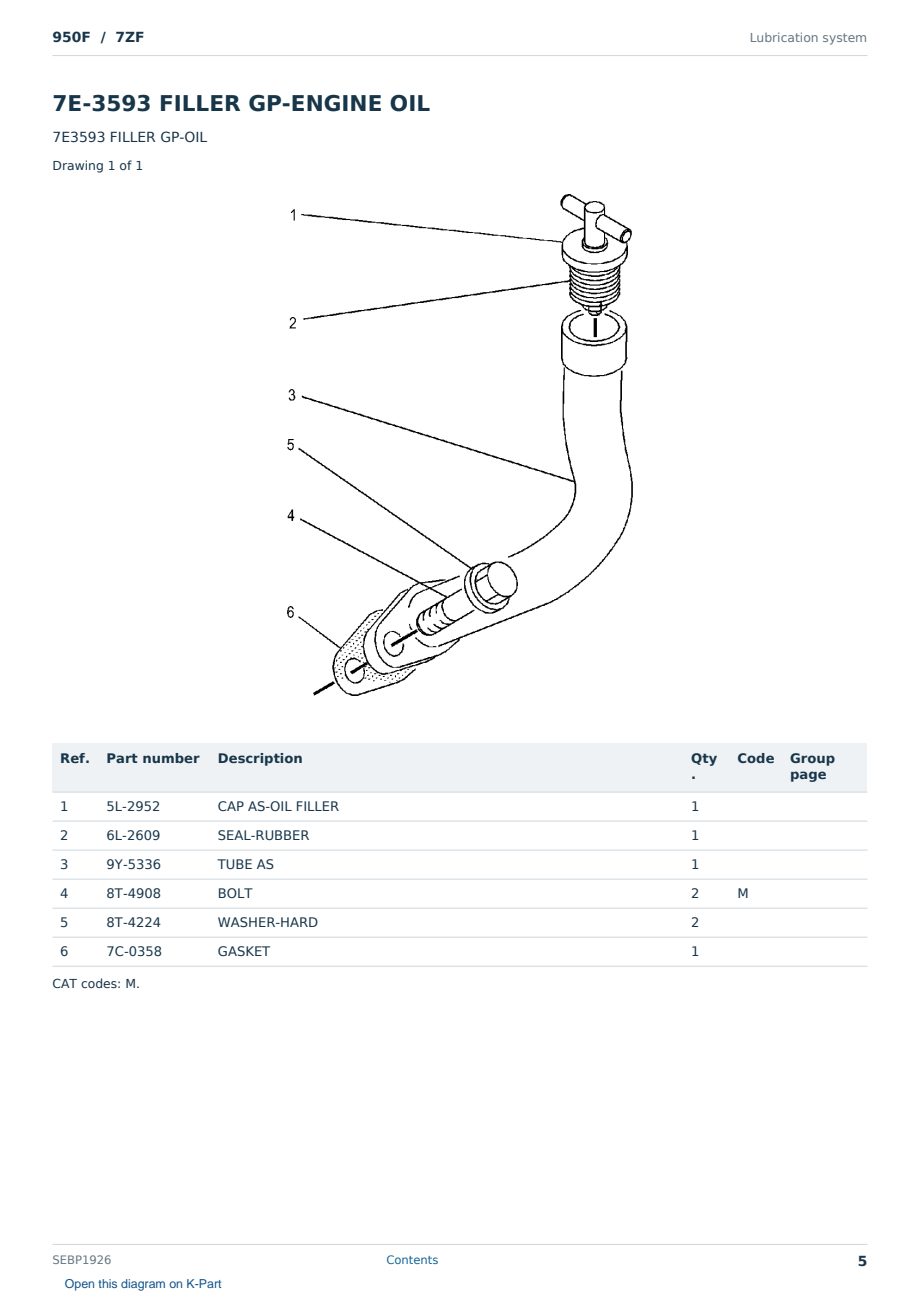 Caterpillar 950F S/N 7ZF Partsbook SEBP1926 (English) - sample page 5 of 10 Caterpillar 950F S/N 7ZF Partsbook SEBP1926 (English) - sample page 5 of 10