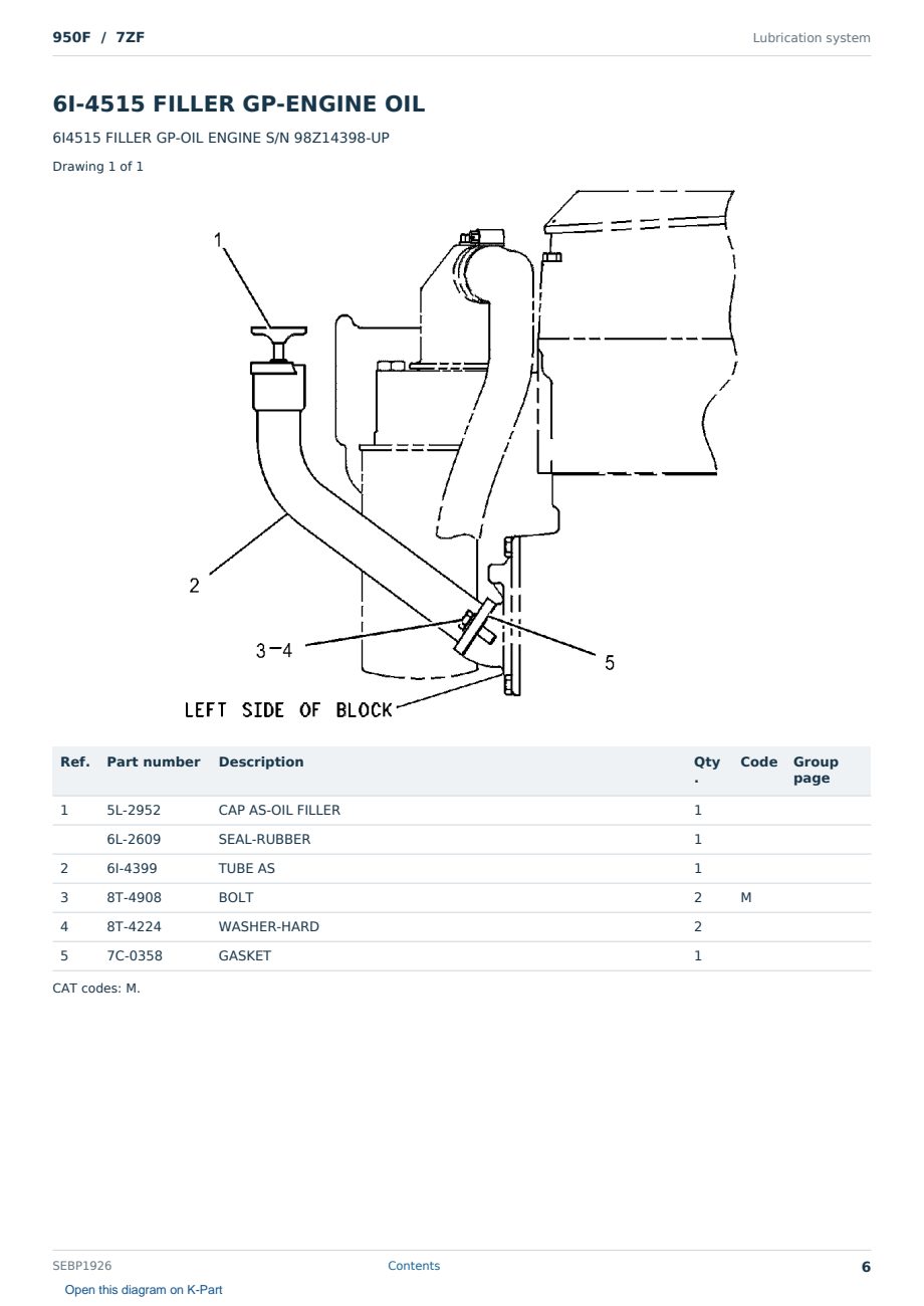 Caterpillar 950F S/N 7ZF Partsbook SEBP1926 (English) - sample page 6 of 10 Caterpillar 950F S/N 7ZF Partsbook SEBP1926 (English) - sample page 6 of 10