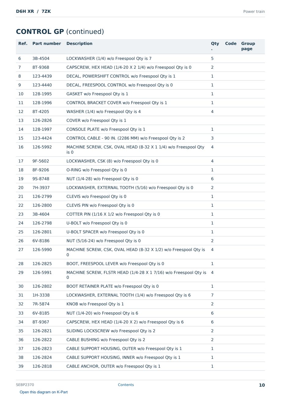 Caterpillar D6H XR S/N 7ZK Partsbook SEBP2370 (English) - sample page 10 of 10 Caterpillar D6H XR S/N 7ZK Partsbook SEBP2370 (English) - sample page 10 of 10