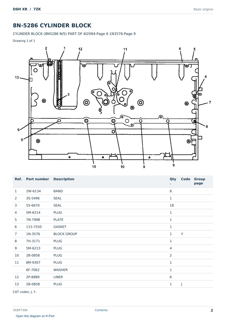 Caterpillar D6H XR S/N 7ZK Partsbook XEBP7306 (English) - sample page 2 of 10 Caterpillar D6H XR S/N 7ZK Partsbook XEBP7306 (English) - sample page 2 of 10