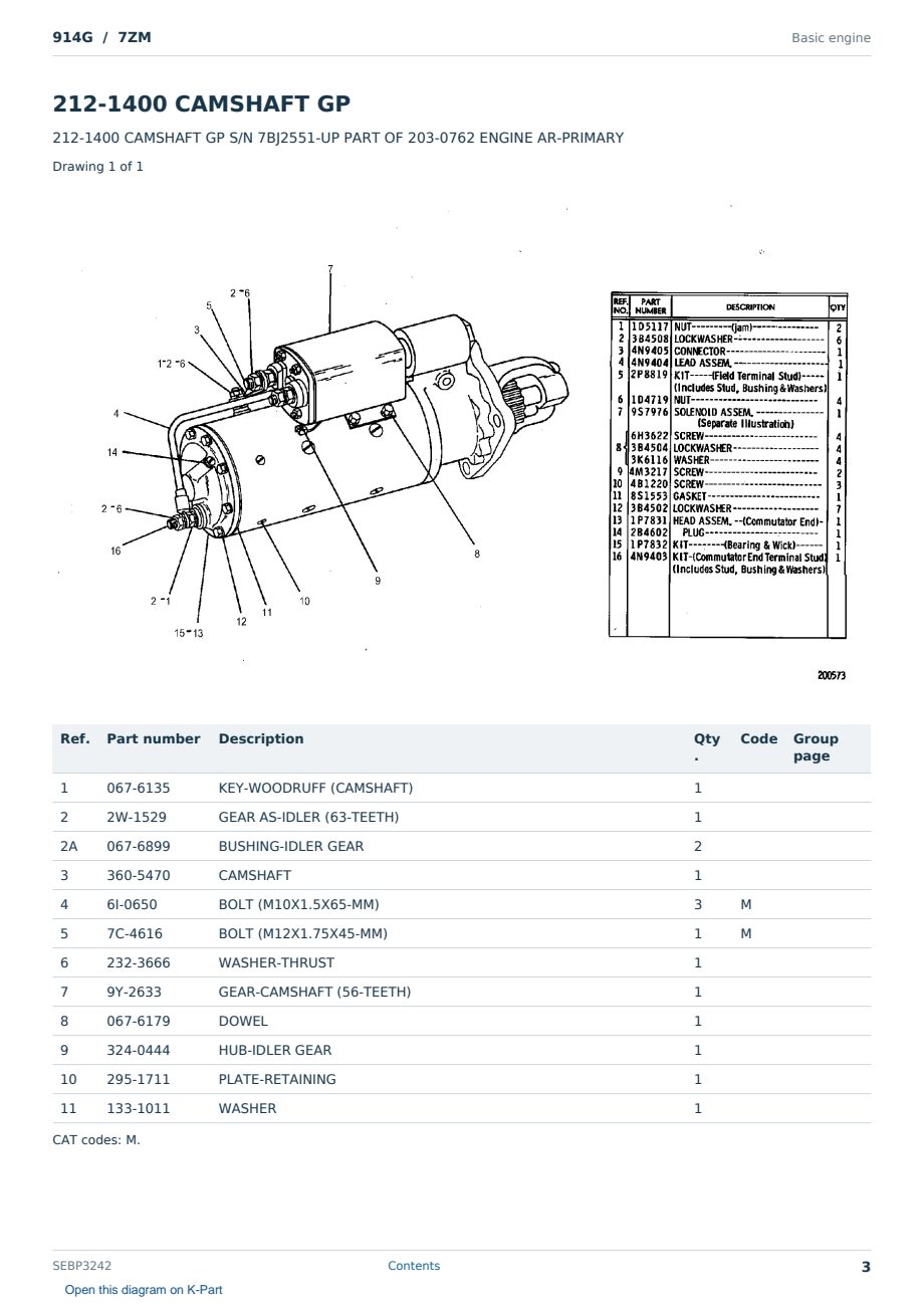 Caterpillar 914G S/N 7ZM Partsbook SEBP3242 (English) - sample page 3 of 10 Caterpillar 914G S/N 7ZM Partsbook SEBP3242 (English) - sample page 3 of 10