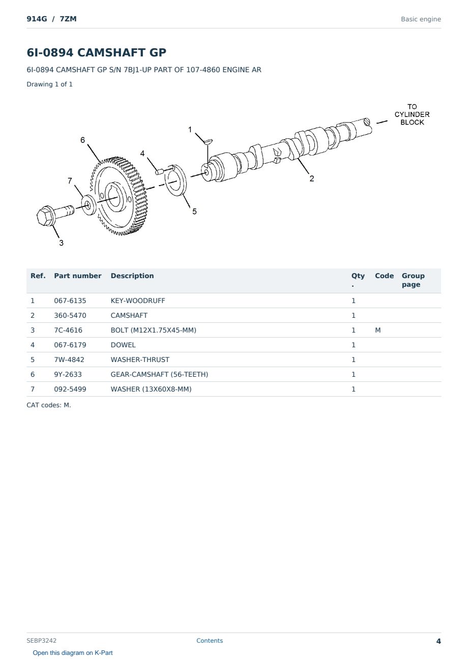 Caterpillar 914G S/N 7ZM Partsbook SEBP3242 (English) - sample page 4 of 10 Caterpillar 914G S/N 7ZM Partsbook SEBP3242 (English) - sample page 4 of 10