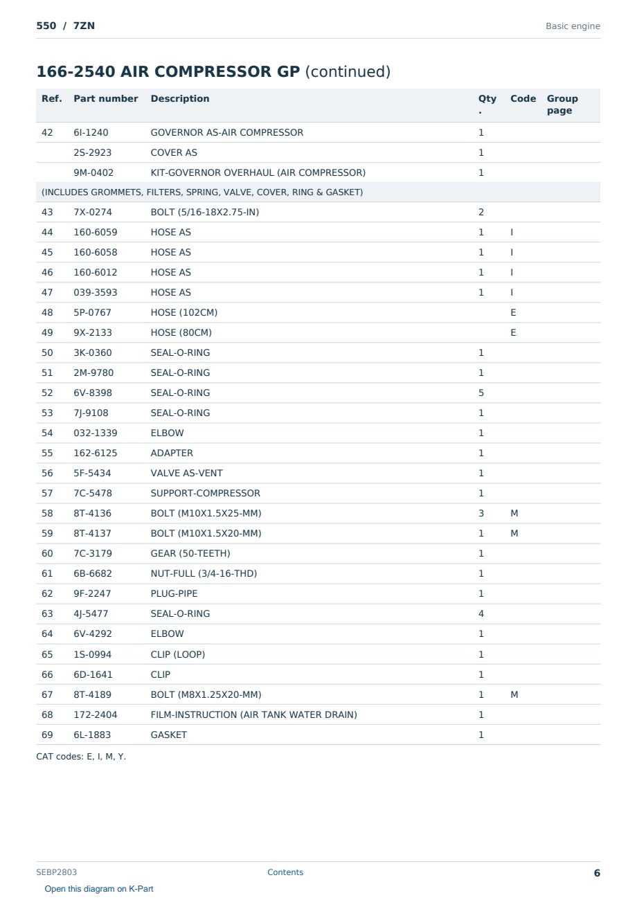 Caterpillar 550 S/N 7ZN Partsbook SEBP2803 (English) - sample page 6 of 10 Caterpillar 550 S/N 7ZN Partsbook SEBP2803 (English) - sample page 6 of 10