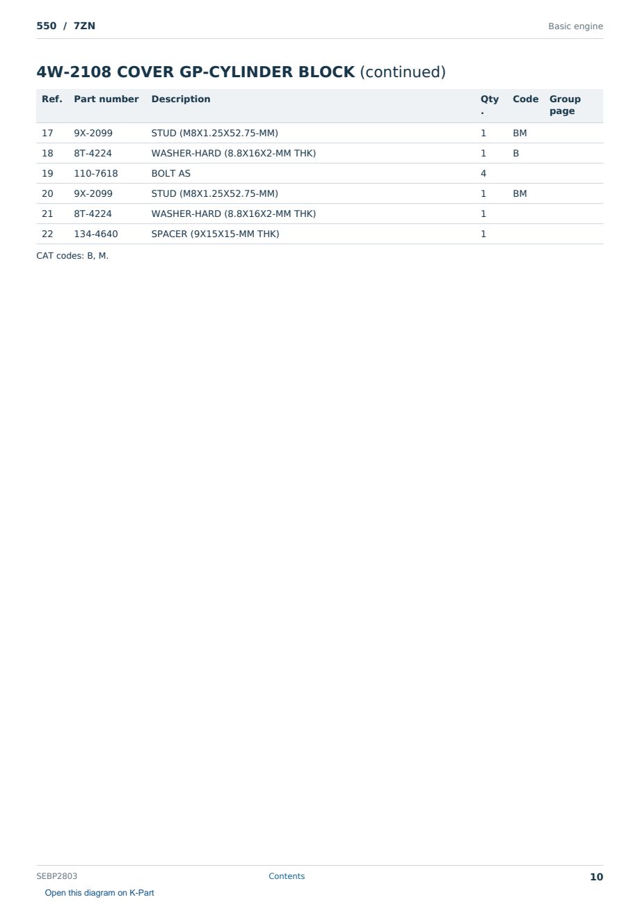 Caterpillar 550 S/N 7ZN Partsbook SEBP2803 (English) - sample page 10 of 10 Caterpillar 550 S/N 7ZN Partsbook SEBP2803 (English) - sample page 10 of 10