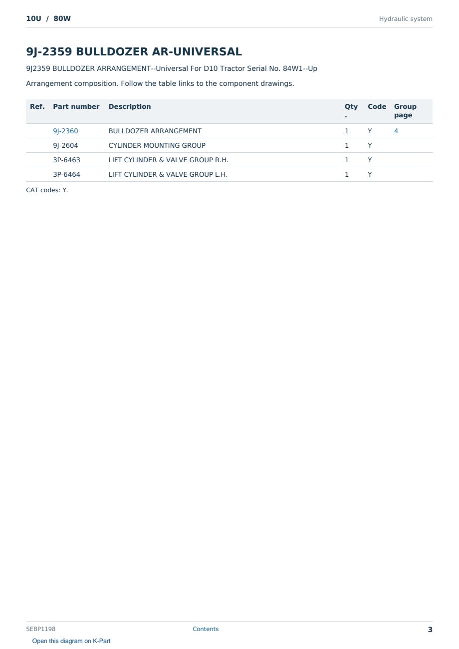 Caterpillar 10U S/N 80W Partsbook SEBP1198 (English) - sample page 3 of 10 Caterpillar 10U S/N 80W Partsbook SEBP1198 (English) - sample page 3 of 10