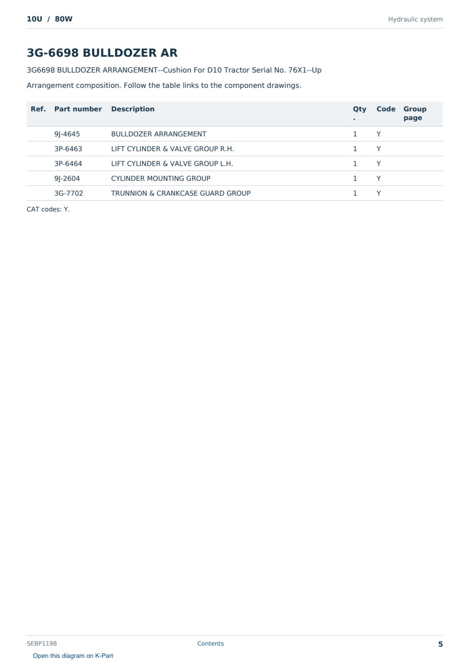Caterpillar 10U S/N 80W Partsbook SEBP1198 (English) - sample page 5 of 10 Caterpillar 10U S/N 80W Partsbook SEBP1198 (English) - sample page 5 of 10