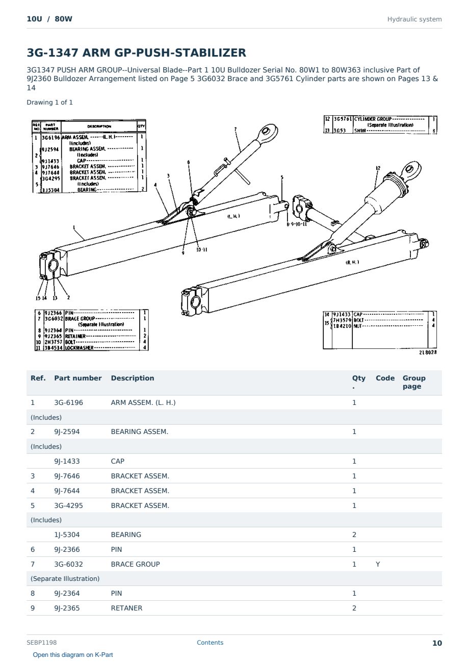 Caterpillar 10U S/N 80W Partsbook SEBP1198 (English) - sample page 10 of 10 Caterpillar 10U S/N 80W Partsbook SEBP1198 (English) - sample page 10 of 10