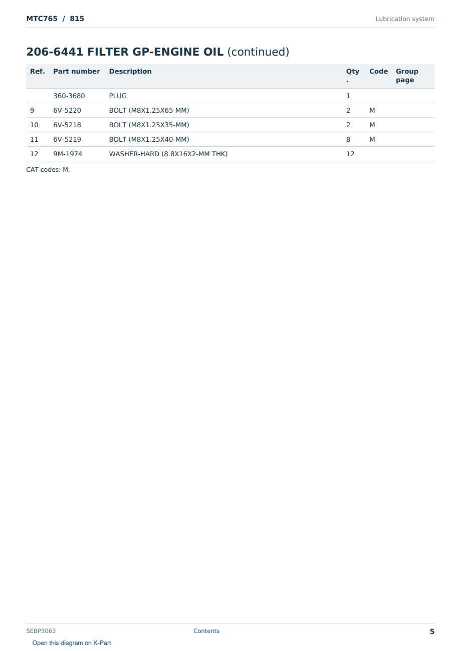 Caterpillar MTC765 S/N 815 Partsbook SEBP3063 (English) - sample page 5 of 10 Caterpillar MTC765 S/N 815 Partsbook SEBP3063 (English) - sample page 5 of 10