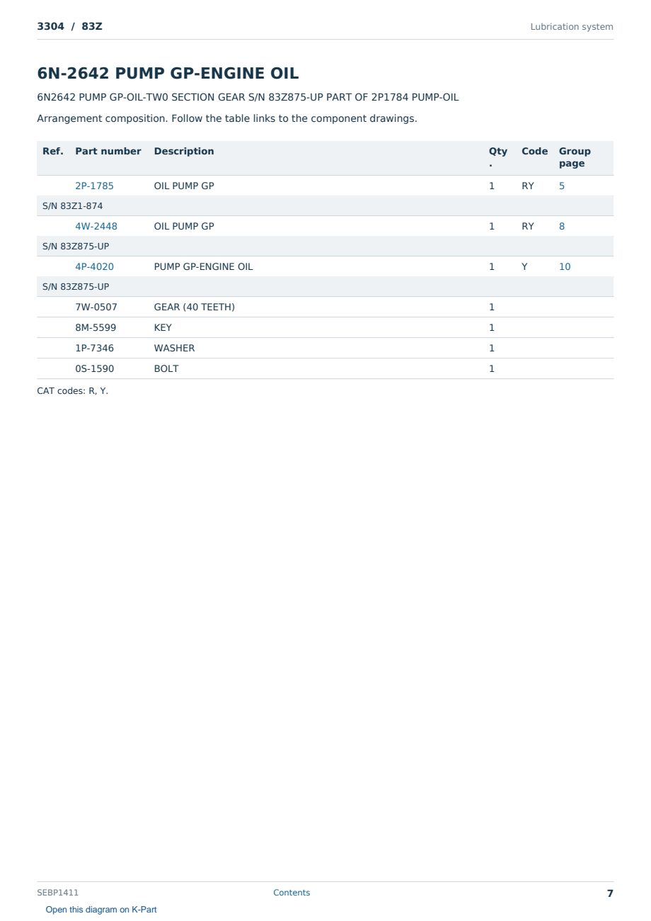 Caterpillar 3304 S/N 83Z Partsbook SEBP1411 (English) - sample page 7 of 10 Caterpillar 3304 S/N 83Z Partsbook SEBP1411 (English) - sample page 7 of 10