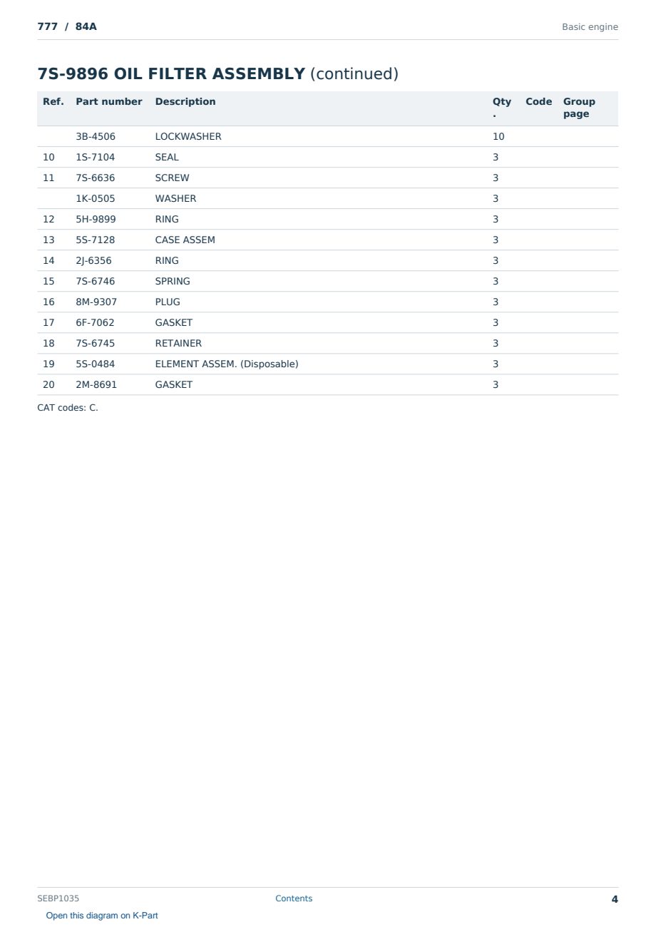 Caterpillar 777 S/N 84A Partsbook SEBP1035 (English) - sample page 4 of 10 Caterpillar 777 S/N 84A Partsbook SEBP1035 (English) - sample page 4 of 10