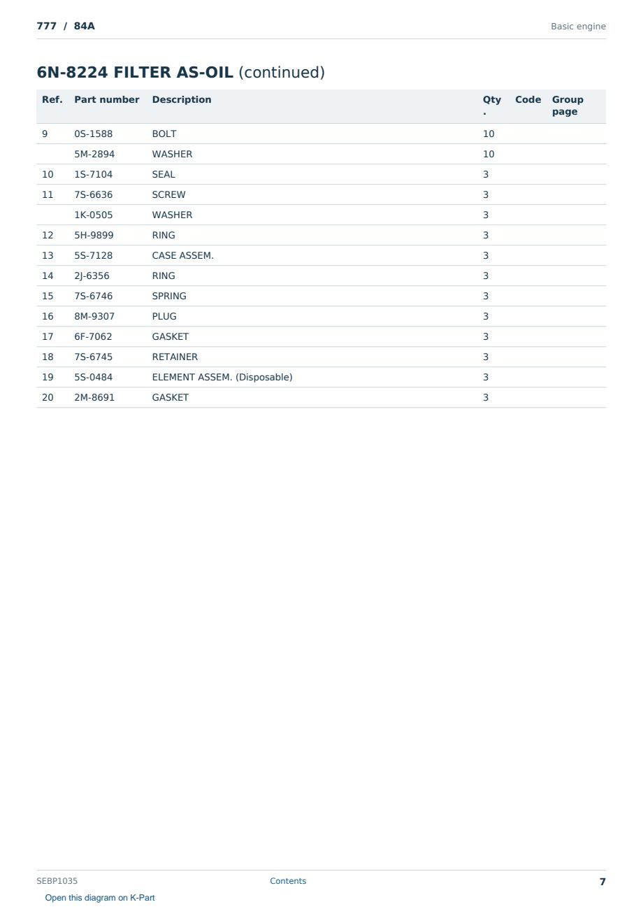 Caterpillar 777 S/N 84A Partsbook SEBP1035 (English) - sample page 7 of 10 Caterpillar 777 S/N 84A Partsbook SEBP1035 (English) - sample page 7 of 10
