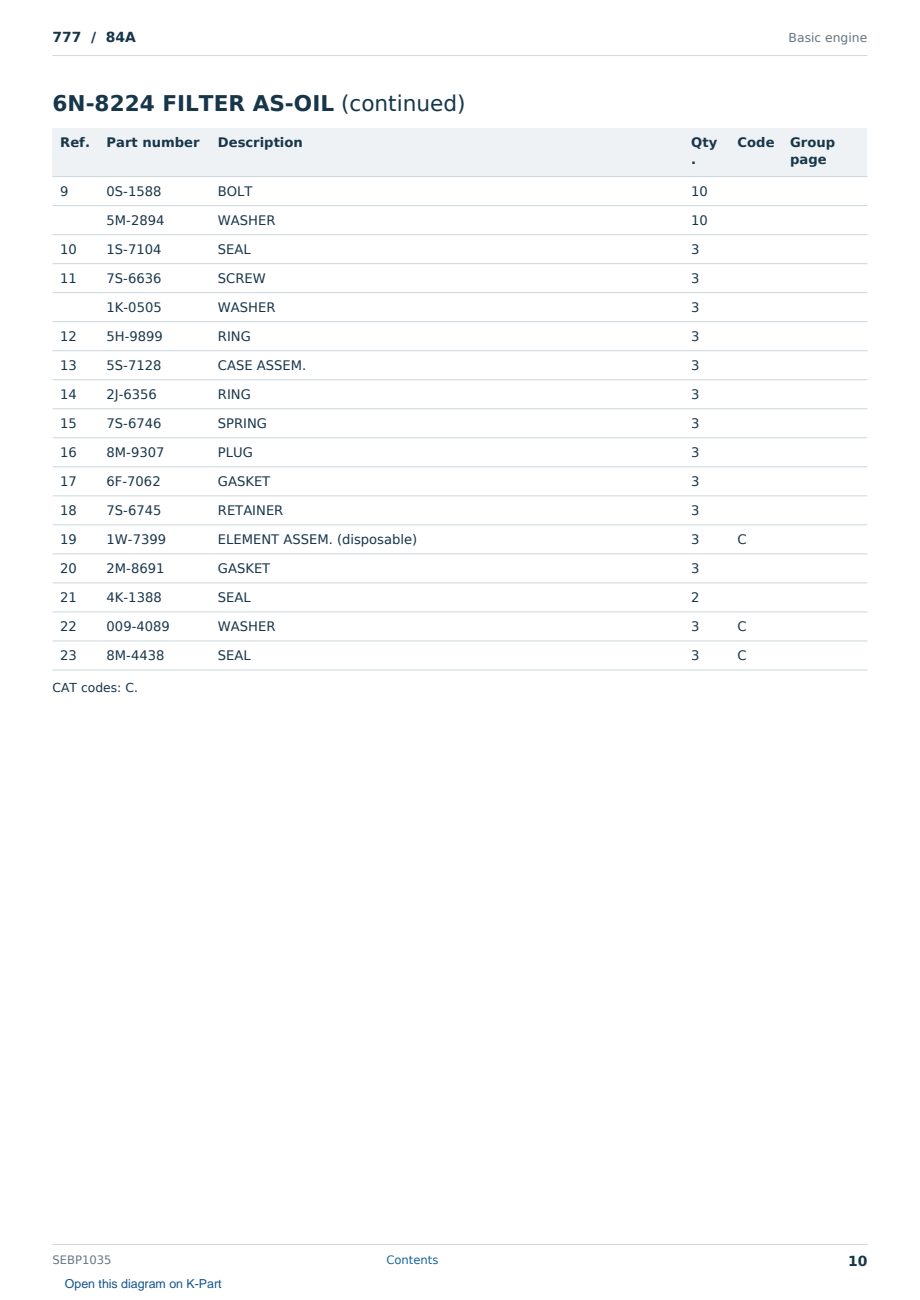 Caterpillar 777 S/N 84A Partsbook SEBP1035 (English) - sample page 10 of 10 Caterpillar 777 S/N 84A Partsbook SEBP1035 (English) - sample page 10 of 10