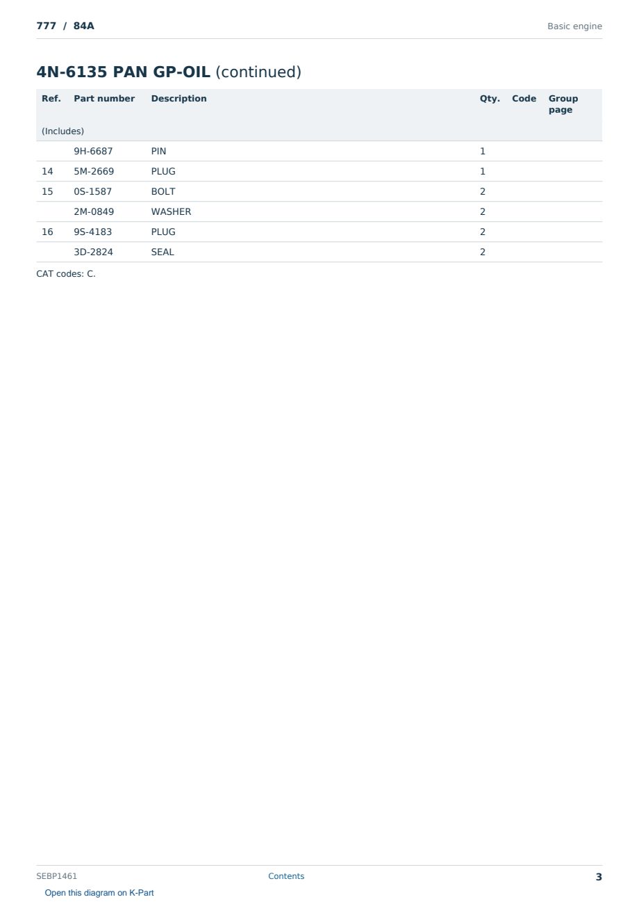 Caterpillar 777 S/N 84A Partsbook SEBP1461 (English) - sample page 3 of 10 Caterpillar 777 S/N 84A Partsbook SEBP1461 (English) - sample page 3 of 10