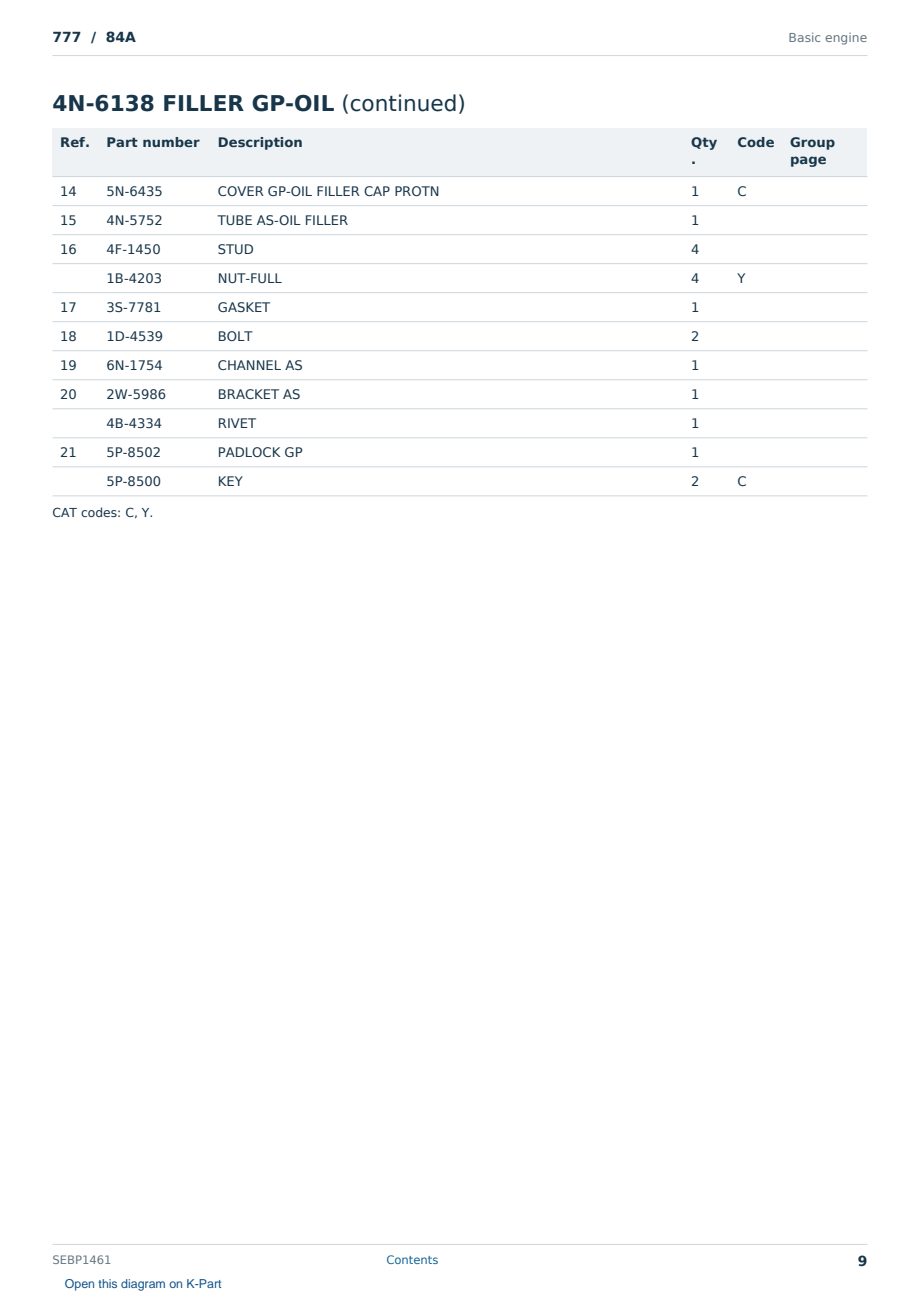 Caterpillar 777 S/N 84A Partsbook SEBP1461 (English) - sample page 9 of 10 Caterpillar 777 S/N 84A Partsbook SEBP1461 (English) - sample page 9 of 10