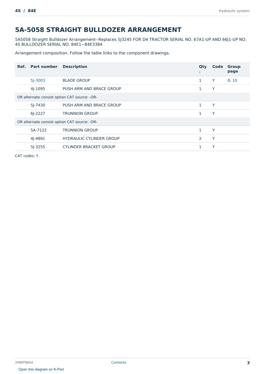 Caterpillar 4S S/N 84E Partsbook XMBP9844 (English) - sample page 3 of 10 Caterpillar 4S S/N 84E Partsbook XMBP9844 (English) - sample page 3 of 10