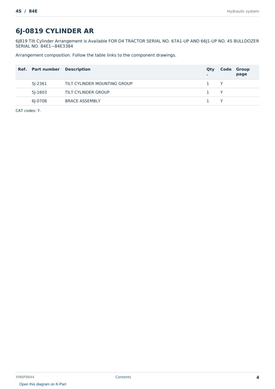 Caterpillar 4S S/N 84E Partsbook XMBP9844 (English) - sample page 4 of 10 Caterpillar 4S S/N 84E Partsbook XMBP9844 (English) - sample page 4 of 10