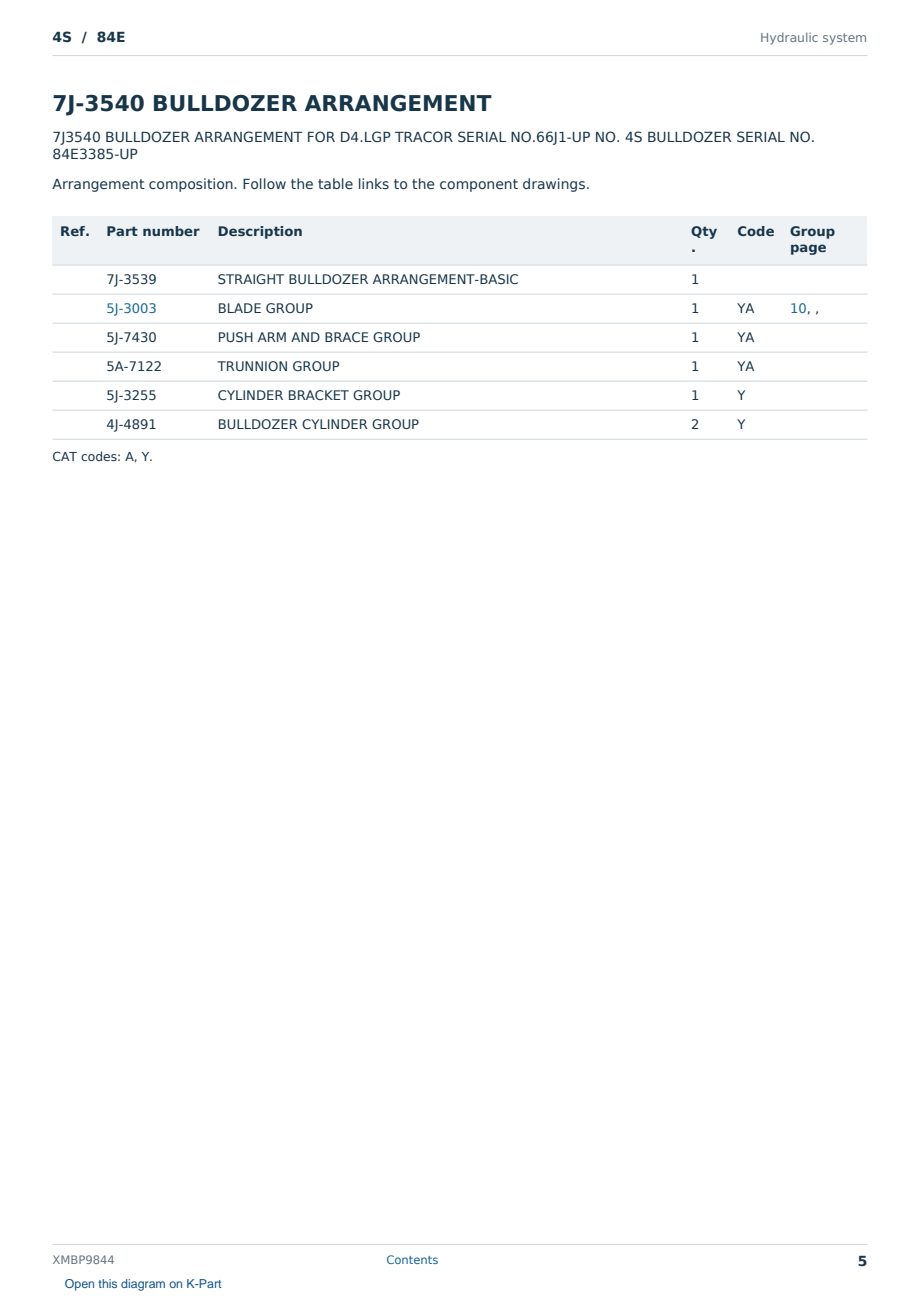Caterpillar 4S S/N 84E Partsbook XMBP9844 (English) - sample page 5 of 10 Caterpillar 4S S/N 84E Partsbook XMBP9844 (English) - sample page 5 of 10