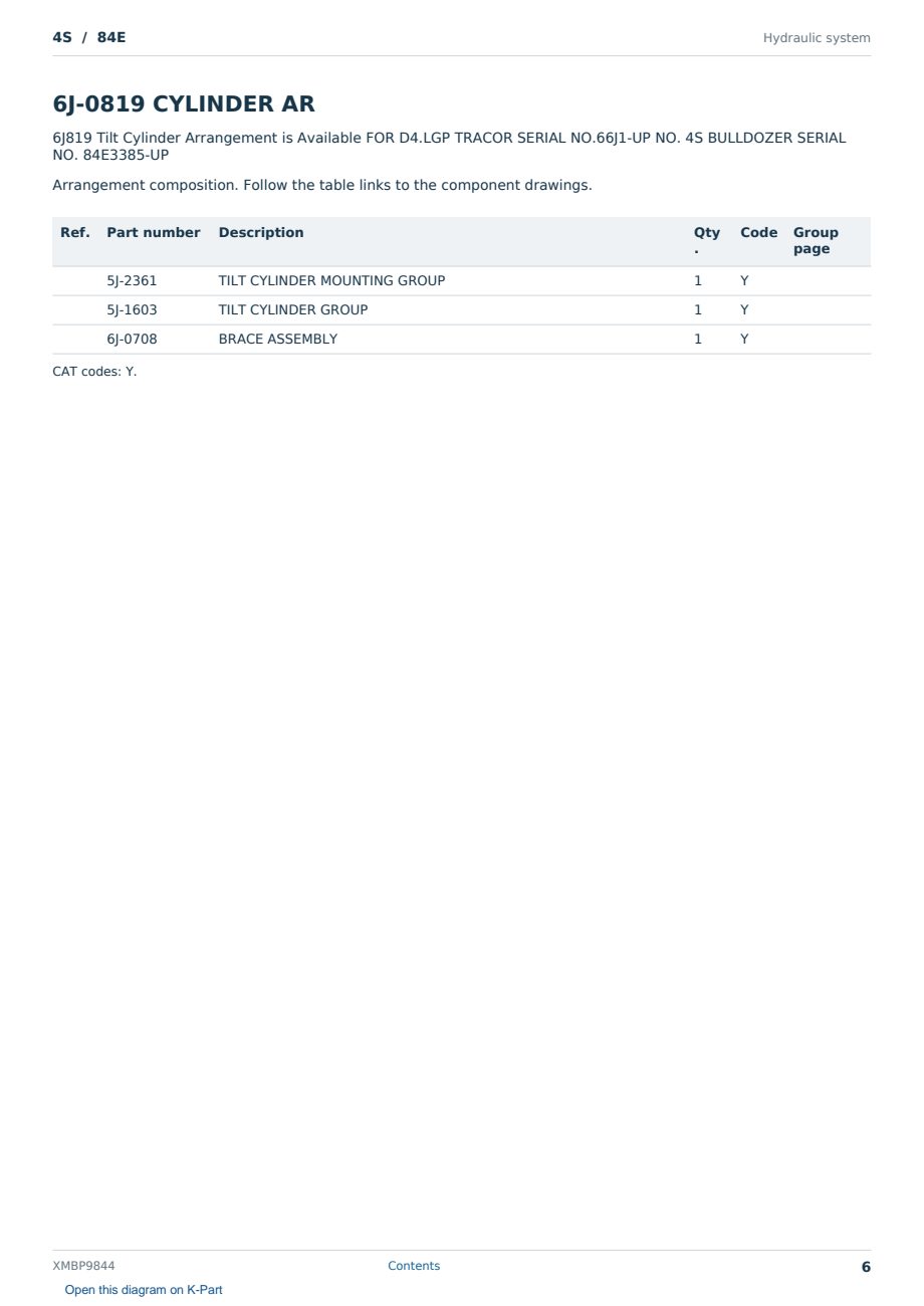 Caterpillar 4S S/N 84E Partsbook XMBP9844 (English) - sample page 6 of 10 Caterpillar 4S S/N 84E Partsbook XMBP9844 (English) - sample page 6 of 10