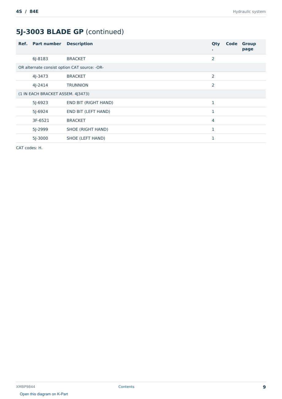 Caterpillar 4S S/N 84E Partsbook XMBP9844 (English) - sample page 9 of 10 Caterpillar 4S S/N 84E Partsbook XMBP9844 (English) - sample page 9 of 10