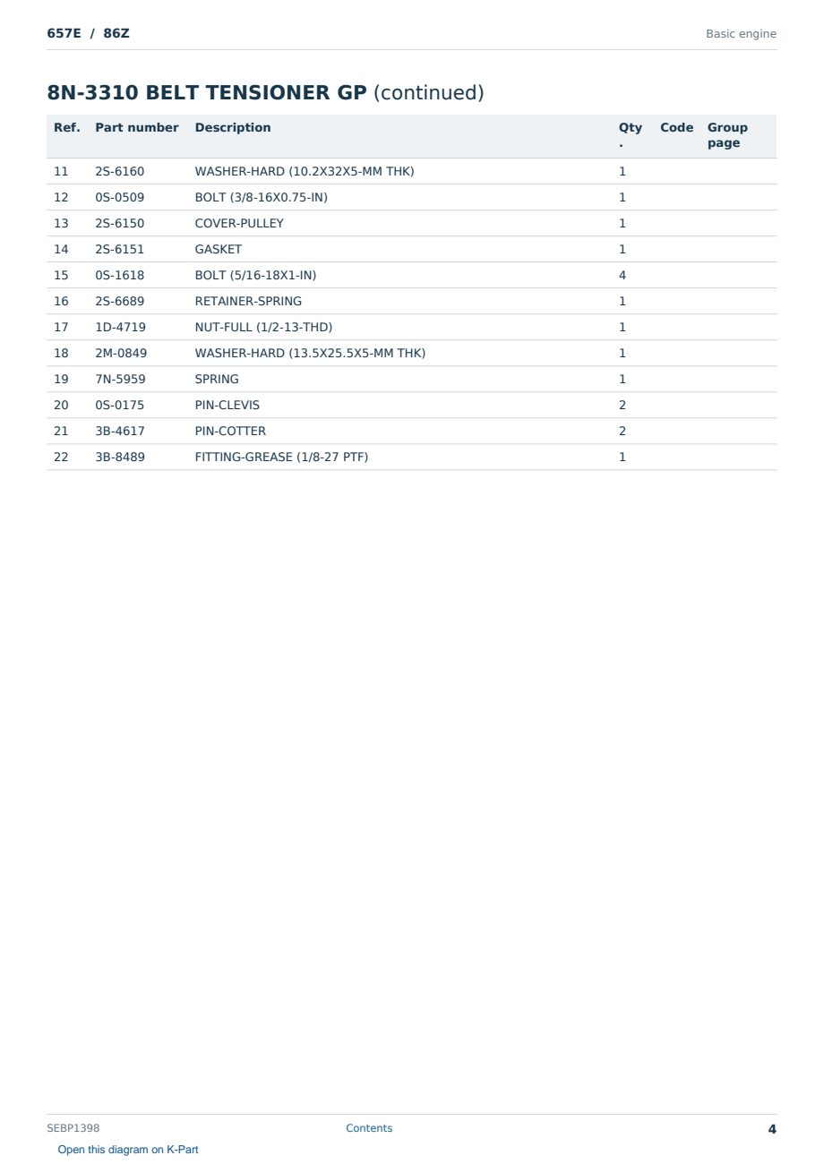Caterpillar 657E S/N 86Z Partsbook SEBP1398 (English) - sample page 4 of 10 Caterpillar 657E S/N 86Z Partsbook SEBP1398 (English) - sample page 4 of 10