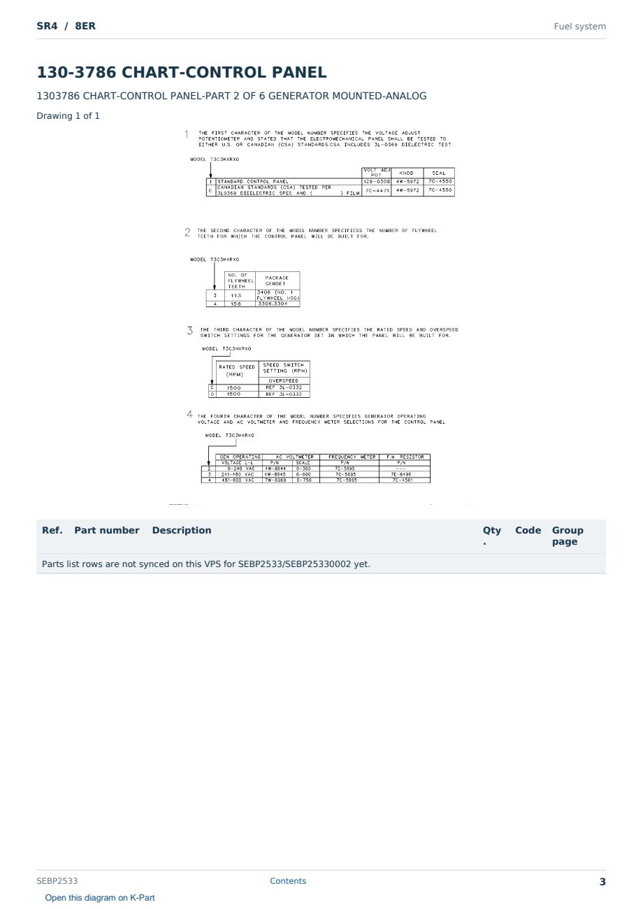 Caterpillar SR4 S/N 8ER Partsbook SEBP2533 (English) - sample page 3 of 7 Caterpillar SR4 S/N 8ER Partsbook SEBP2533 (English) - sample page 3 of 7