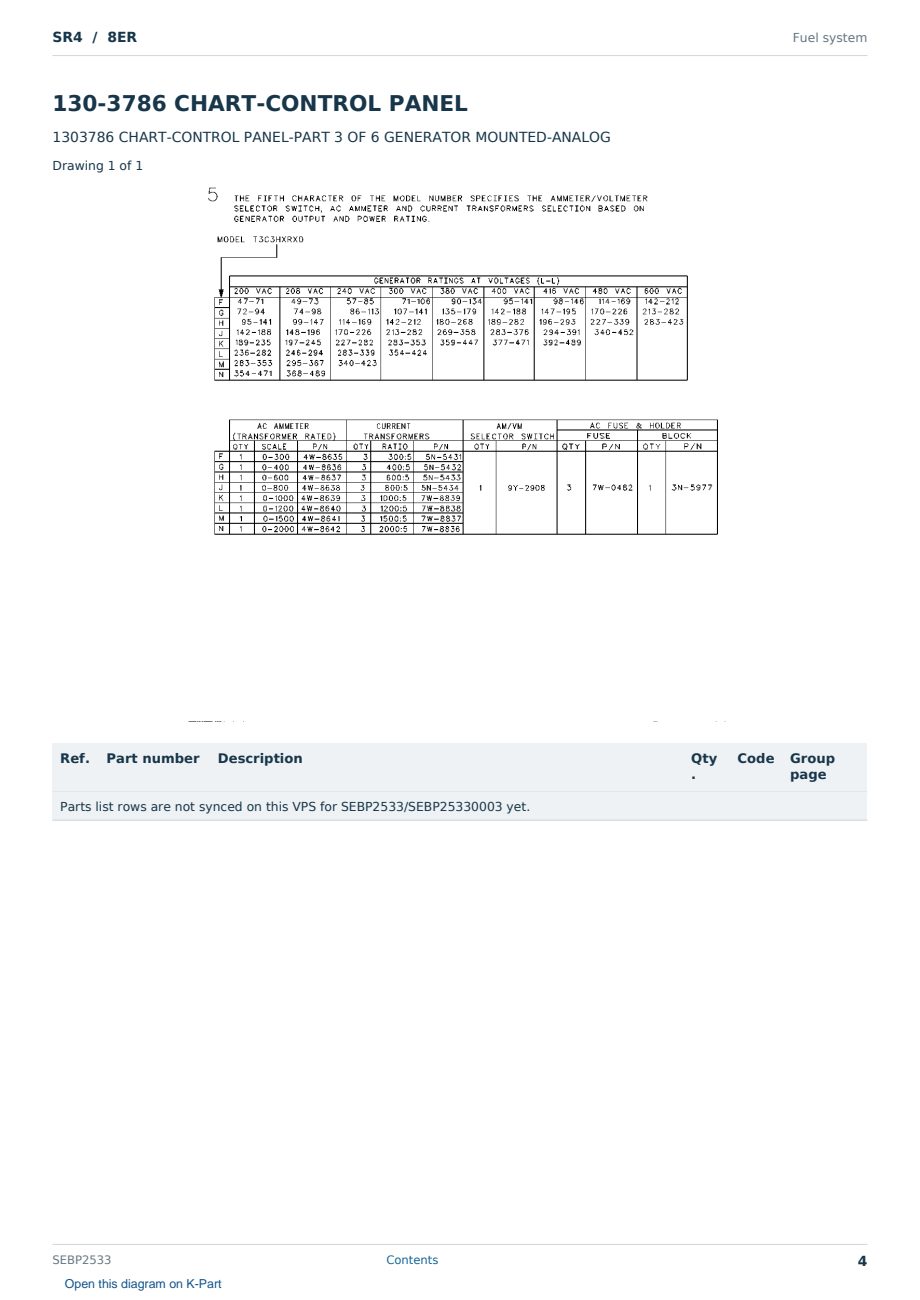 Caterpillar SR4 S/N 8ER Partsbook SEBP2533 (English) - sample page 4 of 7 Caterpillar SR4 S/N 8ER Partsbook SEBP2533 (English) - sample page 4 of 7