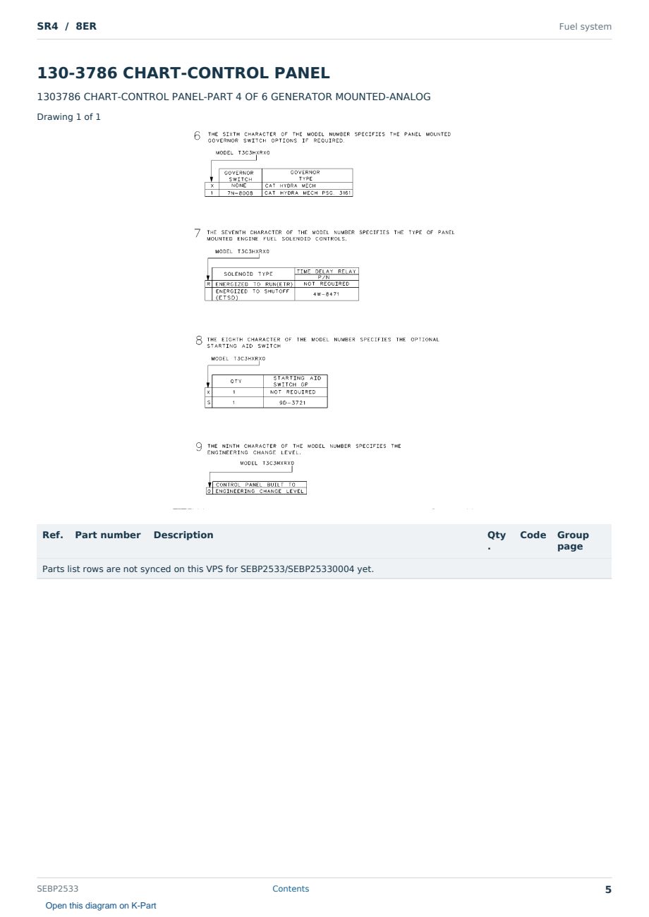 Caterpillar SR4 S/N 8ER Partsbook SEBP2533 (English) - sample page 5 of 7 Caterpillar SR4 S/N 8ER Partsbook SEBP2533 (English) - sample page 5 of 7