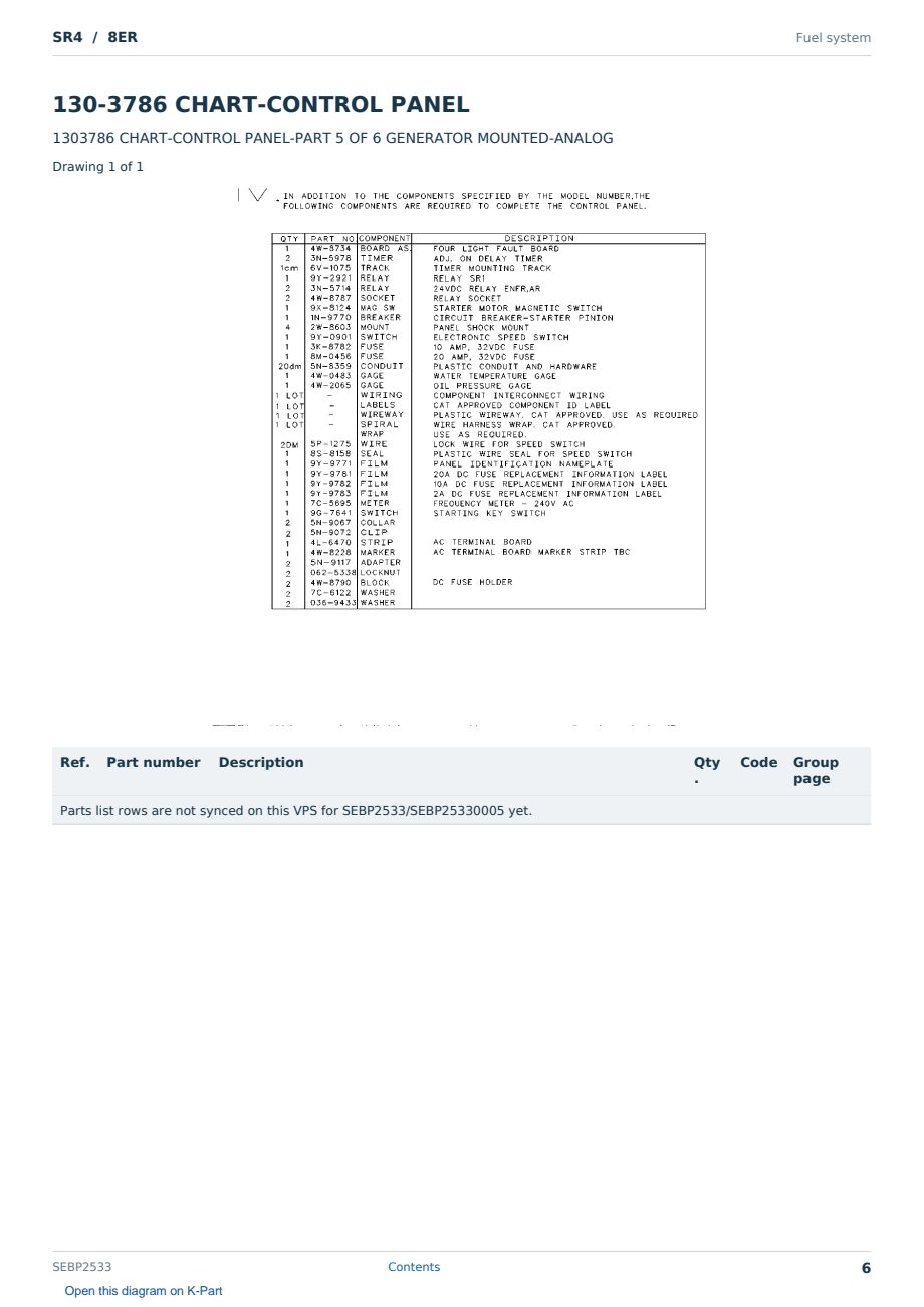 Caterpillar SR4 S/N 8ER Partsbook SEBP2533 (English) - sample page 6 of 7 Caterpillar SR4 S/N 8ER Partsbook SEBP2533 (English) - sample page 6 of 7