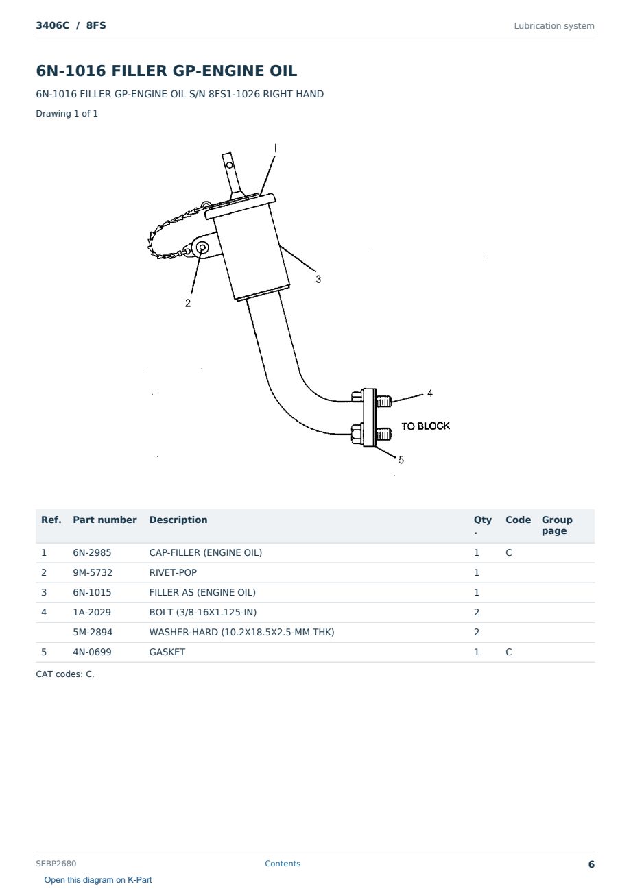 Caterpillar 3406C S/N 8FS Partsbook SEBP2680 (English) - sample page 6 of 10 Caterpillar 3406C S/N 8FS Partsbook SEBP2680 (English) - sample page 6 of 10