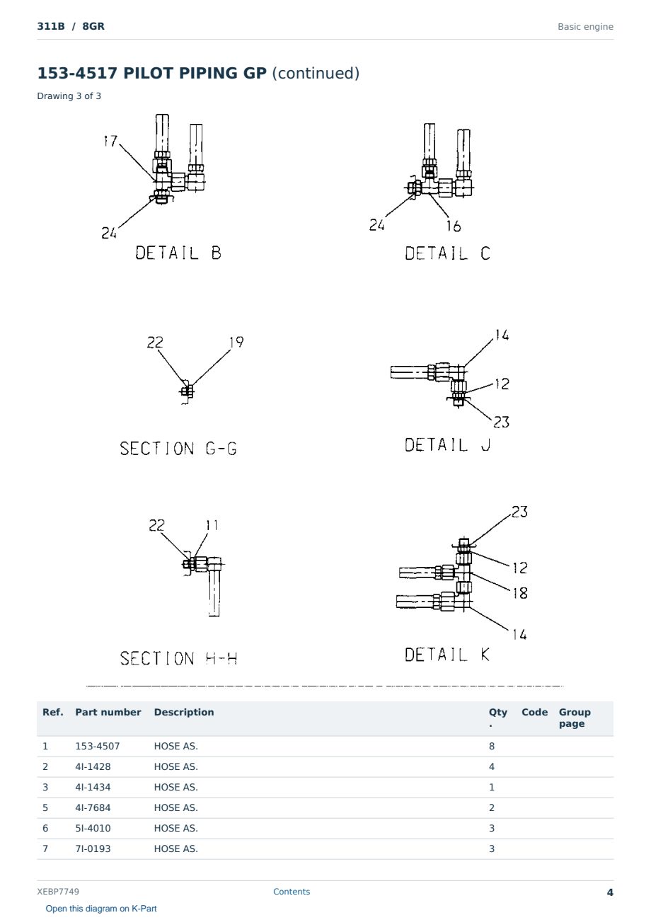 Caterpillar 311B S/N 8GR Partsbook XEBP7749 (English) - sample page 4 of 9 Caterpillar 311B S/N 8GR Partsbook XEBP7749 (English) - sample page 4 of 9