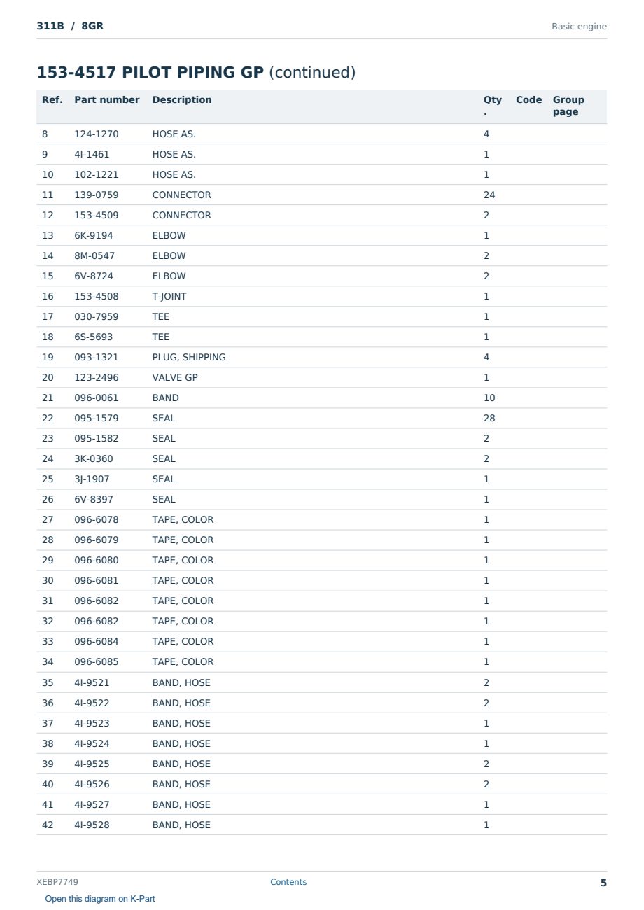 Caterpillar 311B S/N 8GR Partsbook XEBP7749 (English) - sample page 5 of 9 Caterpillar 311B S/N 8GR Partsbook XEBP7749 (English) - sample page 5 of 9