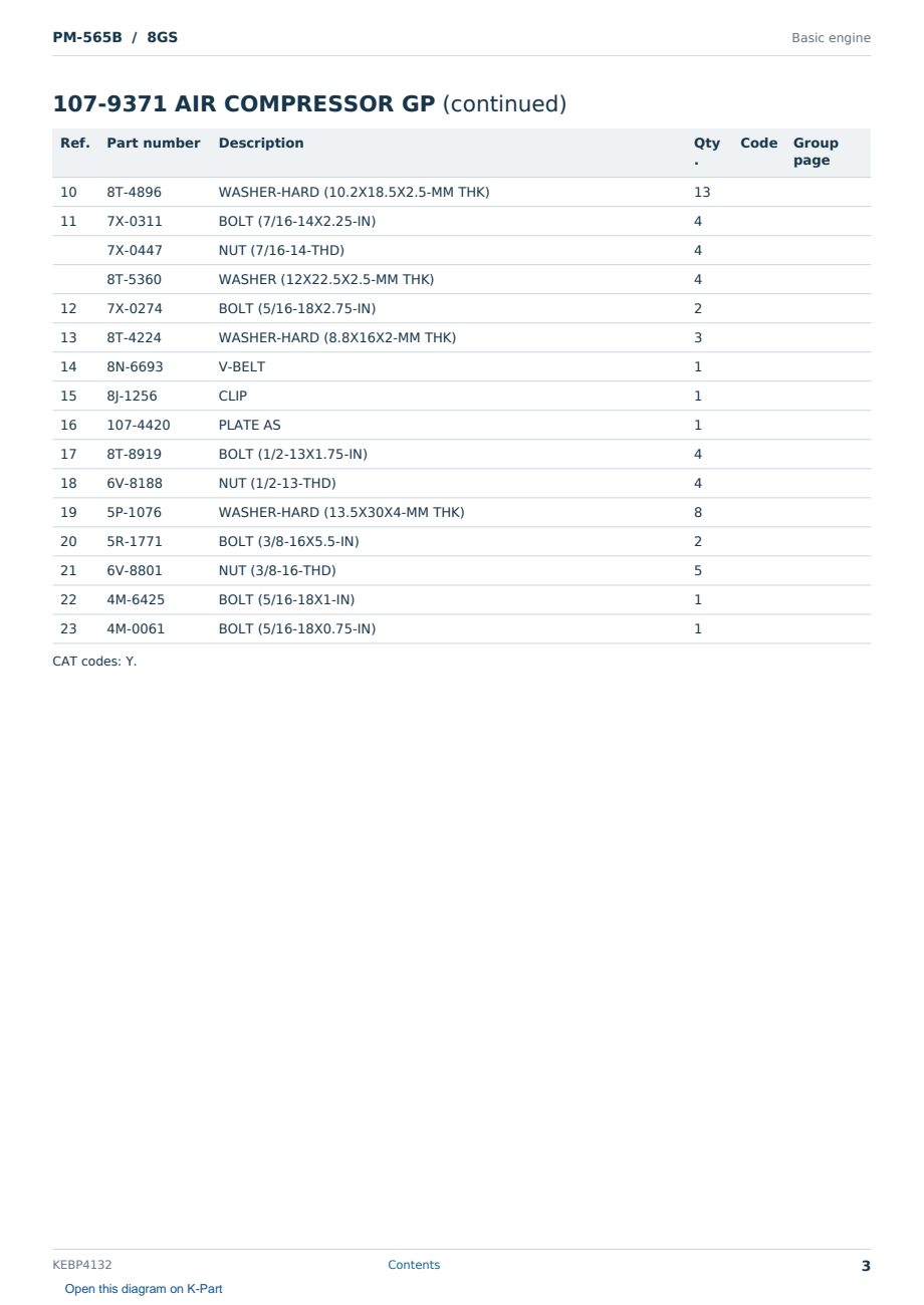 Caterpillar PM-565B S/N 8GS Partsbook KEBP4132 (English) - sample page 3 of 10 Caterpillar PM-565B S/N 8GS Partsbook KEBP4132 (English) - sample page 3 of 10