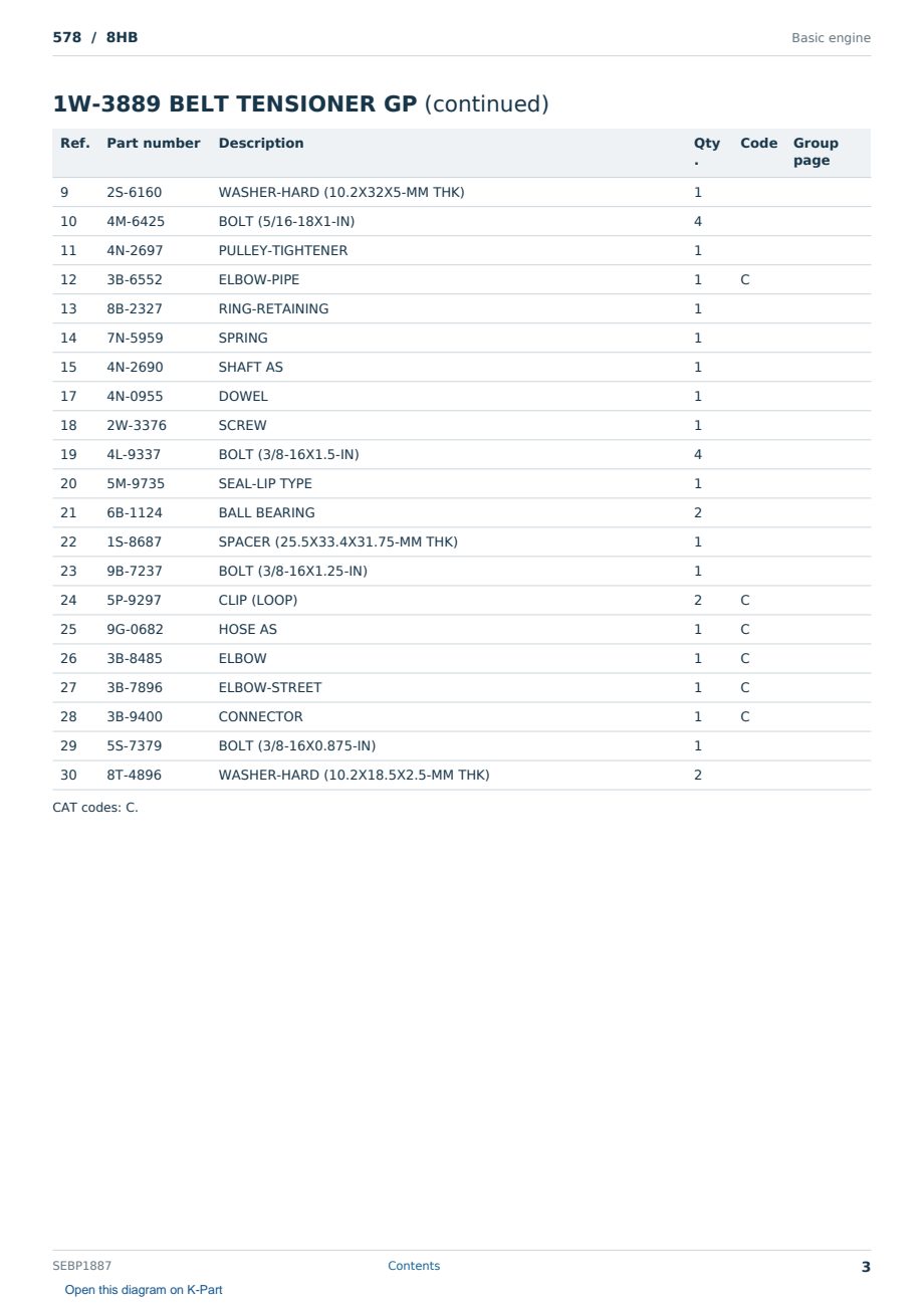 Caterpillar 578 S/N 8HB Partsbook SEBP1887 (English) - sample page 3 of 10 Caterpillar 578 S/N 8HB Partsbook SEBP1887 (English) - sample page 3 of 10