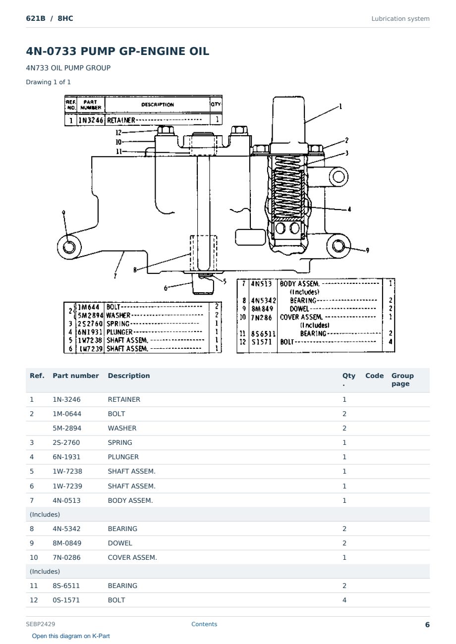 Caterpillar 621B S/N 8HC Partsbook SEBP2429 (English) - sample page 6 of 10 Caterpillar 621B S/N 8HC Partsbook SEBP2429 (English) - sample page 6 of 10