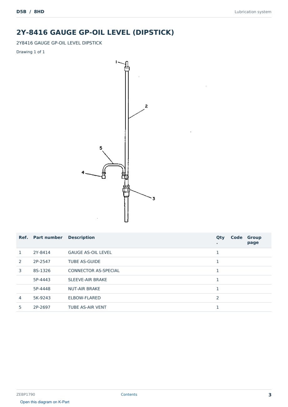 Caterpillar D5B S/N 8HD Partsbook ZEBP1790 (English) - sample page 3 of 10 Caterpillar D5B S/N 8HD Partsbook ZEBP1790 (English) - sample page 3 of 10