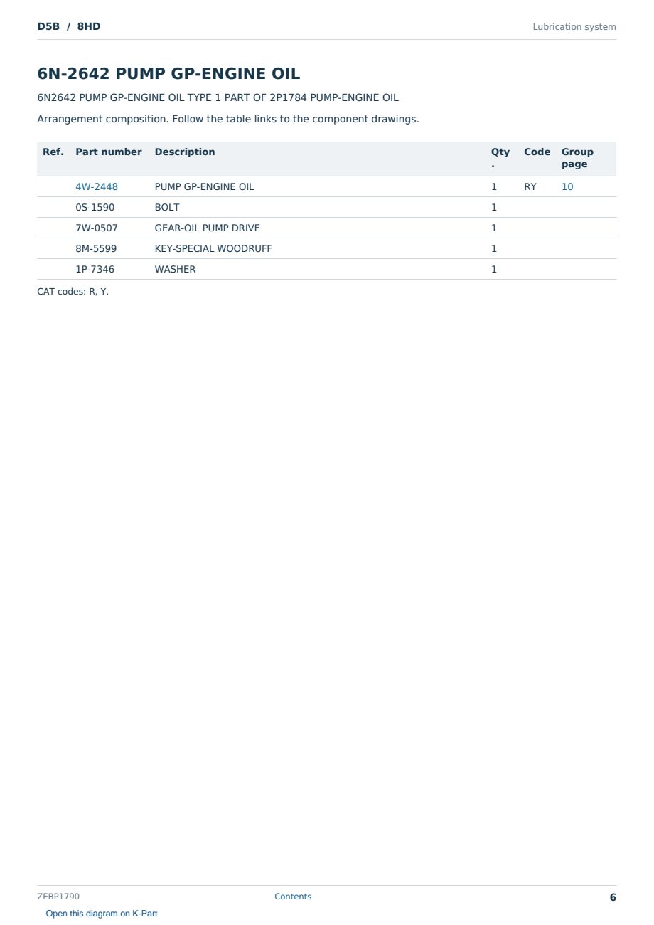 Caterpillar D5B S/N 8HD Partsbook ZEBP1790 (English) - sample page 6 of 10 Caterpillar D5B S/N 8HD Partsbook ZEBP1790 (English) - sample page 6 of 10