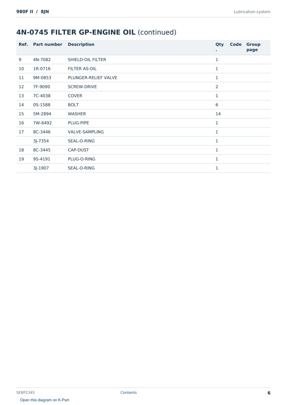 Caterpillar 980F II S/N 8JN Partsbook SEBP2345 (English) - sample page 6 of 10 Caterpillar 980F II S/N 8JN Partsbook SEBP2345 (English) - sample page 6 of 10