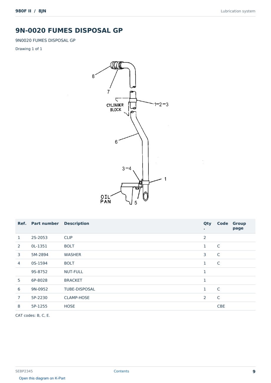 Caterpillar 980F II S/N 8JN Partsbook SEBP2345 (English) - sample page 9 of 10 Caterpillar 980F II S/N 8JN Partsbook SEBP2345 (English) - sample page 9 of 10