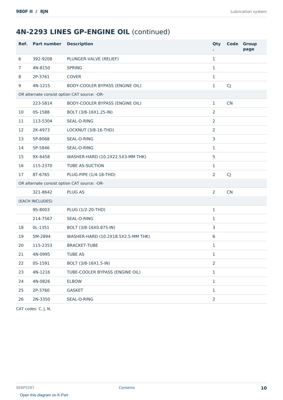 Caterpillar 980F II S/N 8JN Partsbook SEBP5597 (English) - sample page 10 of 10 Caterpillar 980F II S/N 8JN Partsbook SEBP5597 (English) - sample page 10 of 10