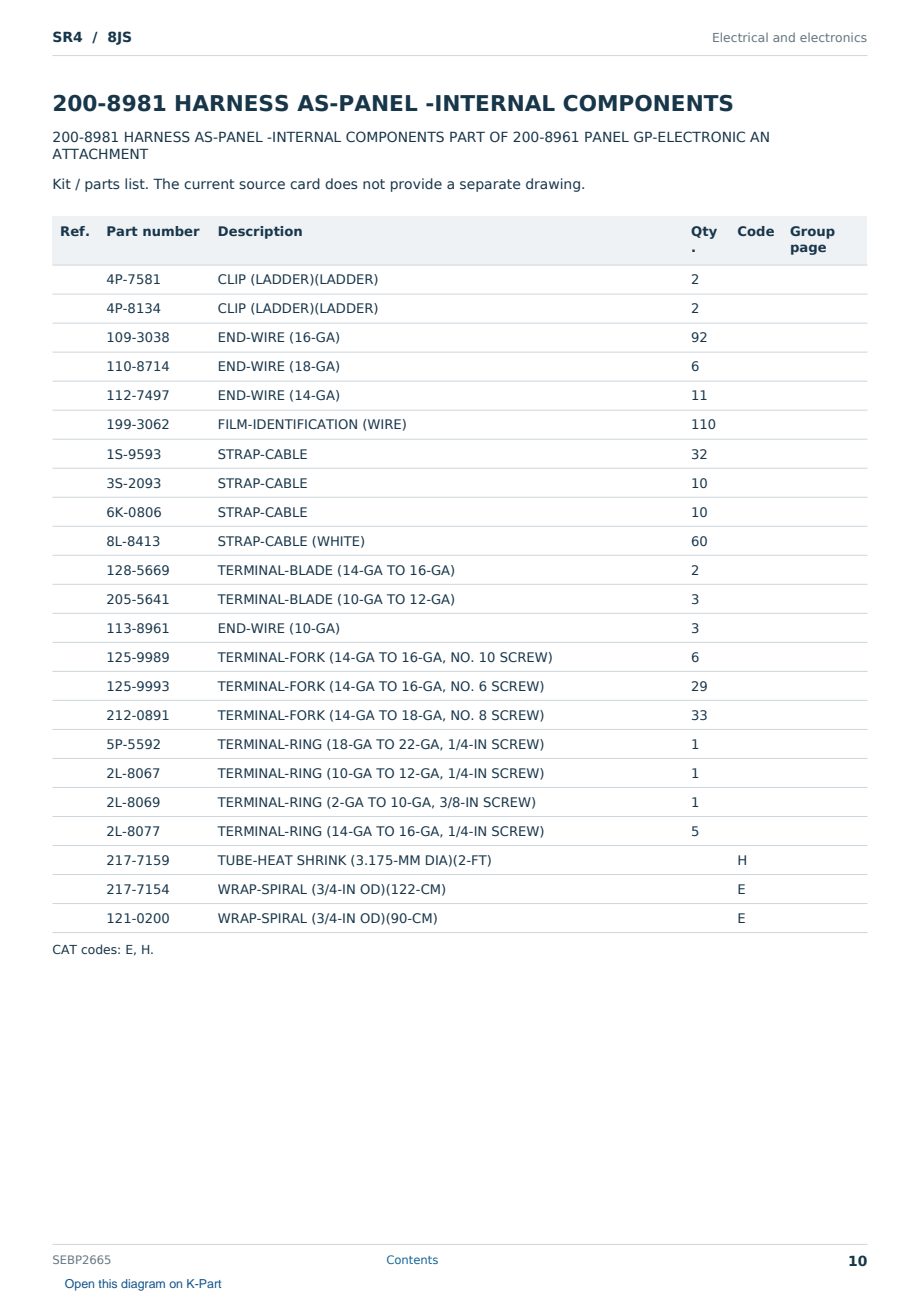 Caterpillar SR4 S/N 8JS Partsbook SEBP2665 (English) - sample page 10 of 10 Caterpillar SR4 S/N 8JS Partsbook SEBP2665 (English) - sample page 10 of 10