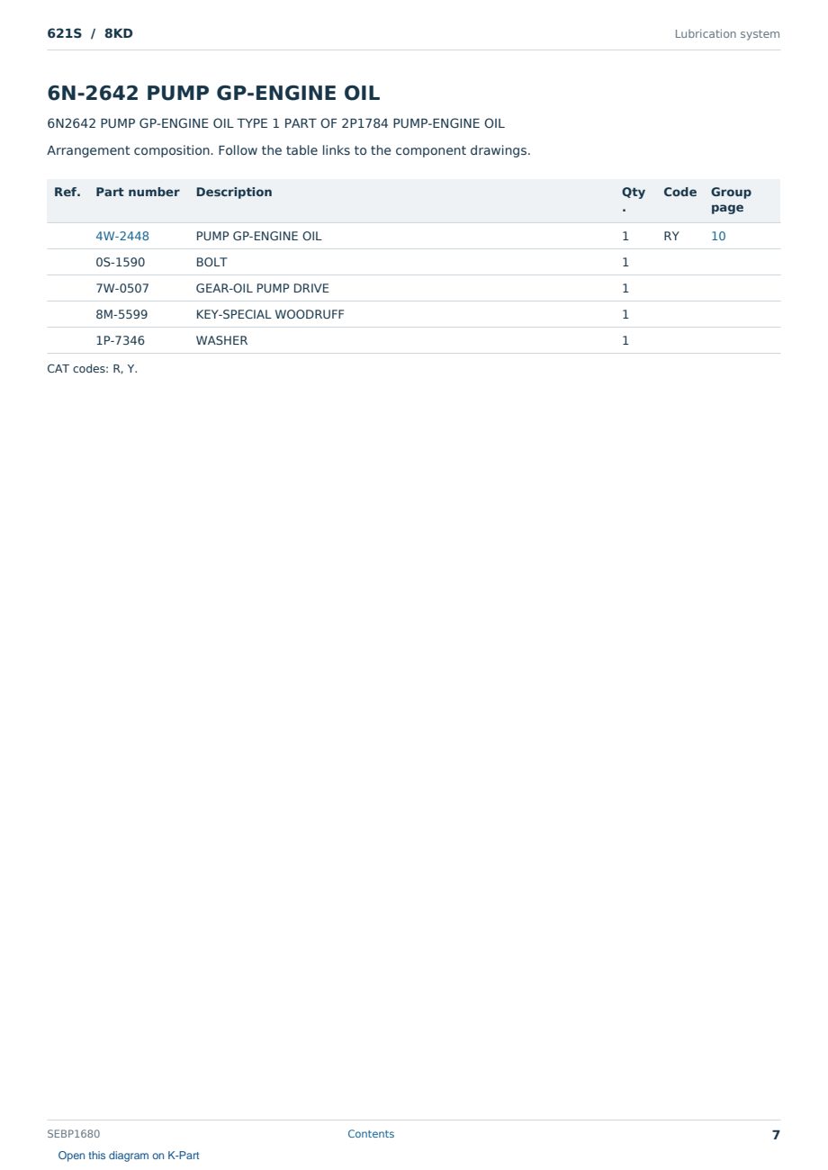 Caterpillar 621S S/N 8KD Partsbook SEBP1680 (English) - sample page 7 of 10 Caterpillar 621S S/N 8KD Partsbook SEBP1680 (English) - sample page 7 of 10