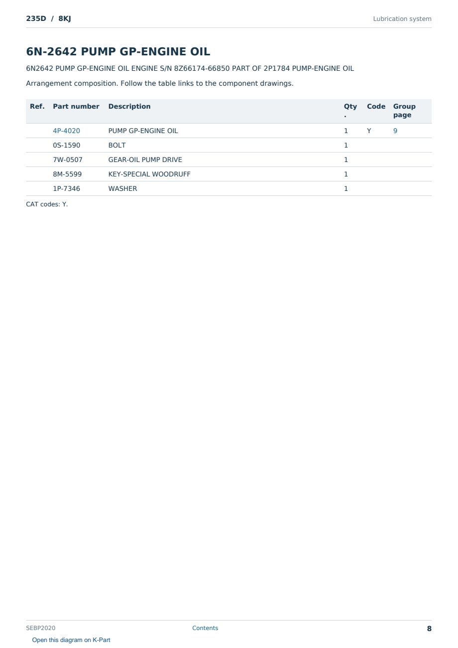 Caterpillar 235D S/N 8KJ Partsbook SEBP2020 (English) - sample page 8 of 10 Caterpillar 235D S/N 8KJ Partsbook SEBP2020 (English) - sample page 8 of 10